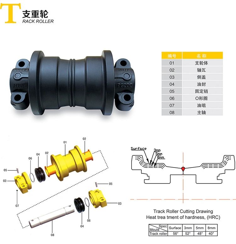 PC200/PC210-5/PC220/PC300/PC360/PC400/PC450 Track Roller Front Idler Carrier Roller for Komatsu Excavator
