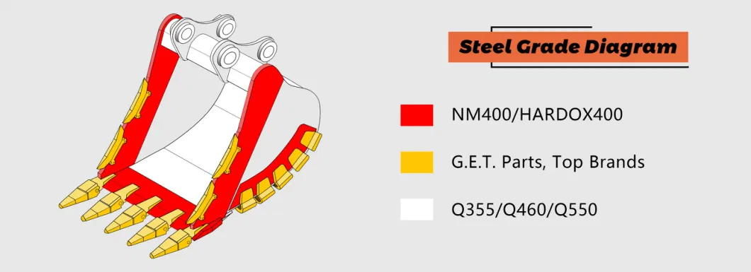 Reinforced Digging Construction Machinery Parts Heavy Duty Rock Excavator Bucket